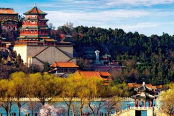 One day Beijing itinerary recommendations