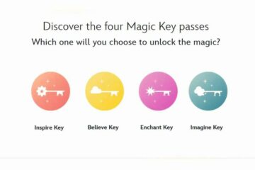 A Guide to Disneyland Magic Key Annual Passes